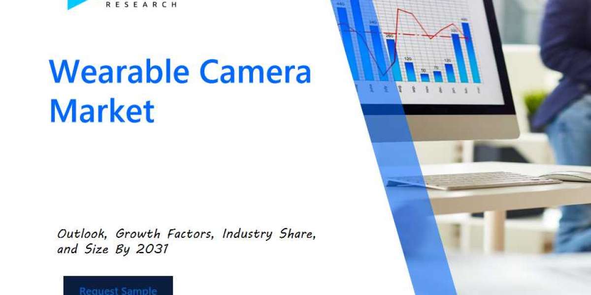 Wearable Camera Market: Comprehensive Analysis, Segmental Insights and Forecast by 2031