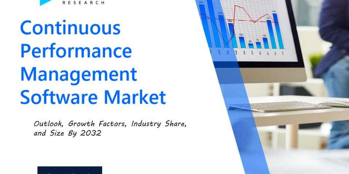 Continuous Performance Management Software Market: Comprehensive Analysis, Segmental Insights and Forecast by 2032