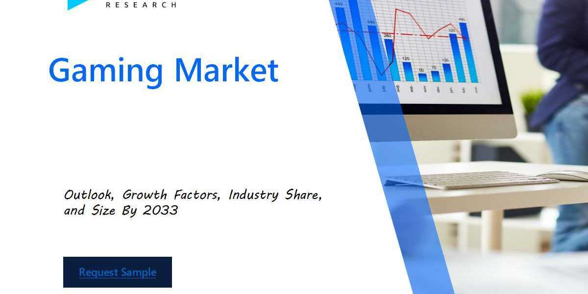 Gaming Market Insights, Statistics, Trends and Forecast Report by 2031