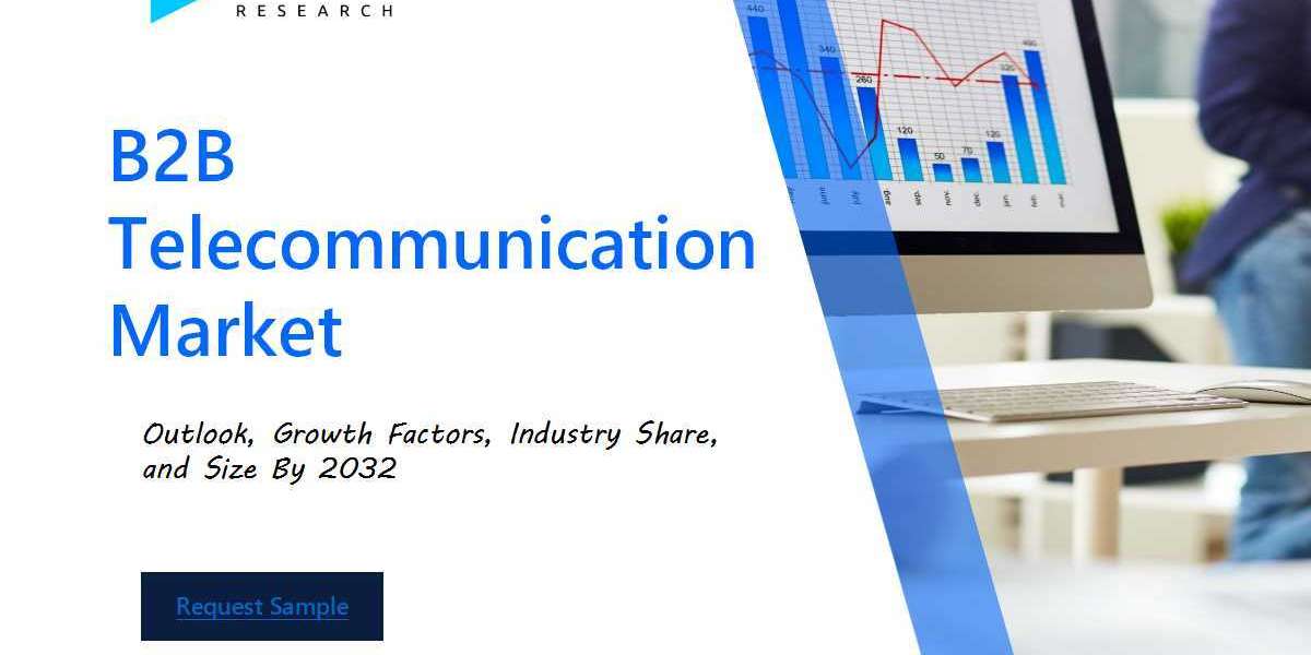 B2B Telecommunication Market Opportunities, Size, Demand and Sales by 2032