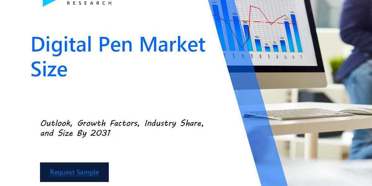 Digital Pen Market Insights, Statistics, Trends and Forecast Report by 2031