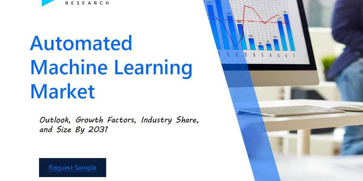 Automated Machine Learning Market Growth, Trends and Share Chart by 2031