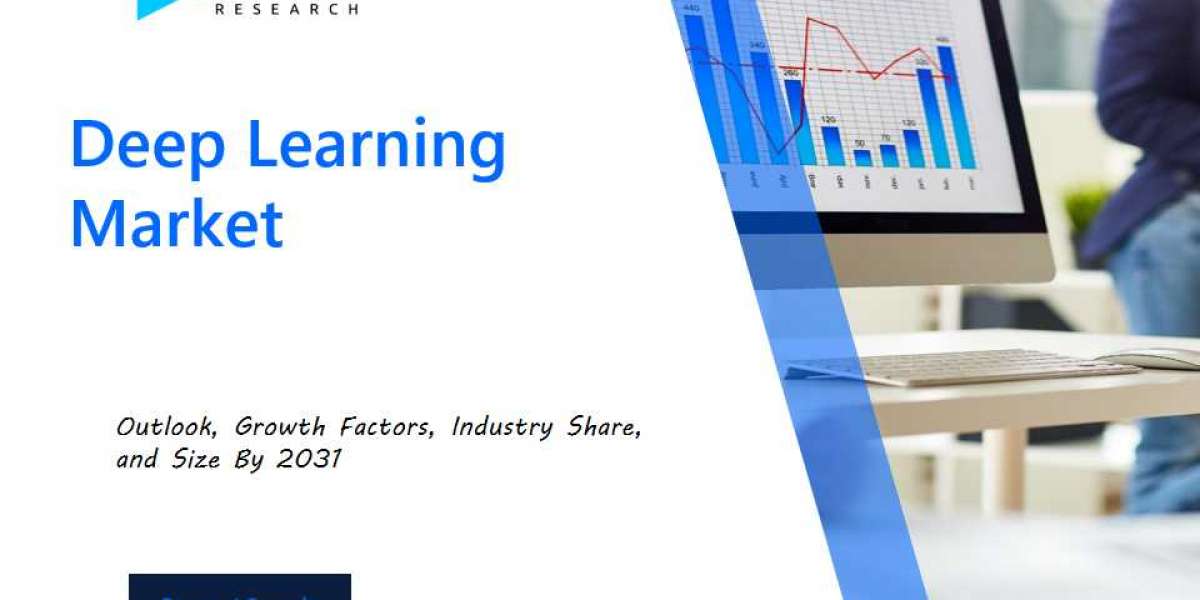 Deep Learning Market Opportunities, Size, Demand and Sales by 2031