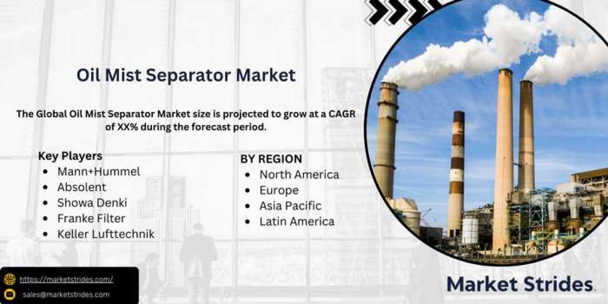 Oil Mist Separator Market: Key Insights & 2033 Forecast – Are You Ready for What’s Next?