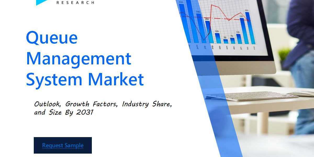 Queue Management System Market Growth, Trends and Share Chart by 2031