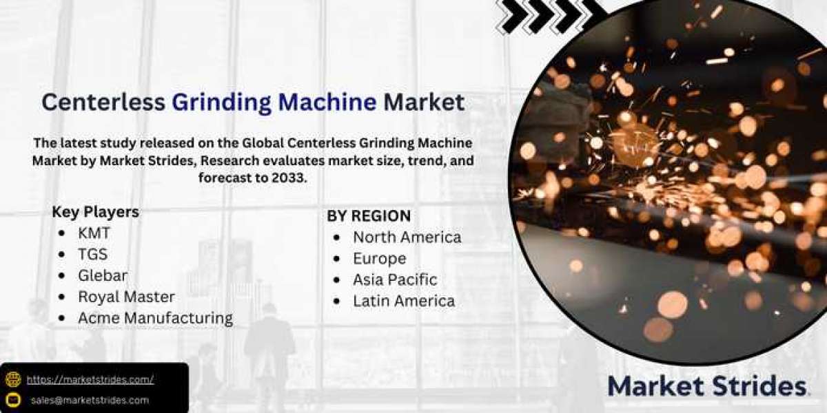 Curious about the future of the Centerless Grinding Machine Market? Discover insights on industry growth and key trends 