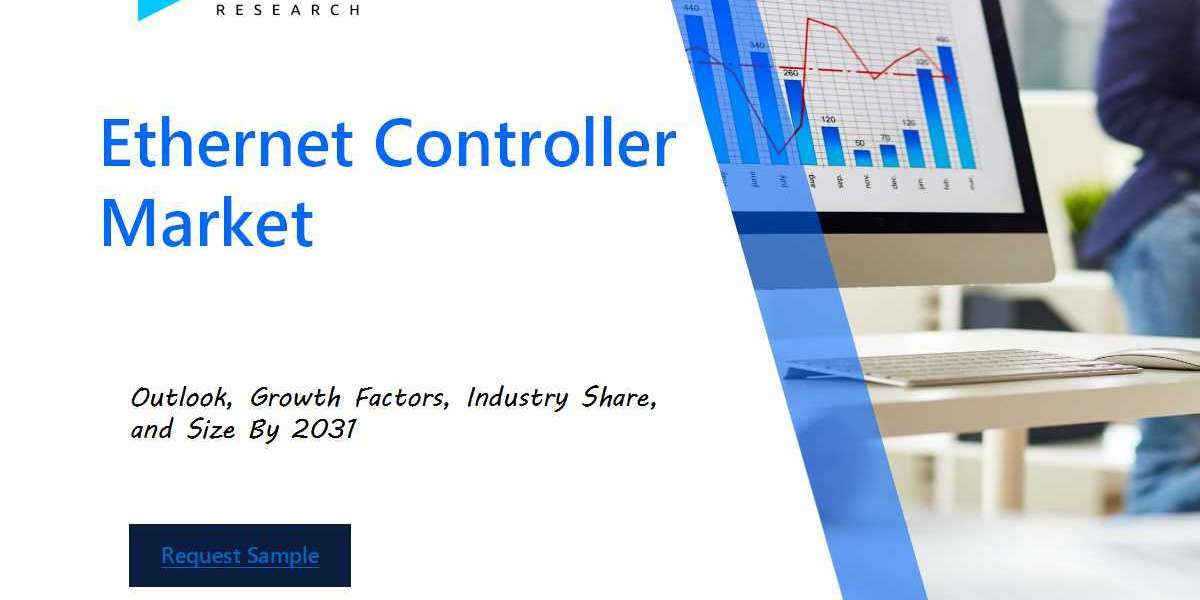 Ethernet Controller Market Size, Share and Growth Graph by 2031