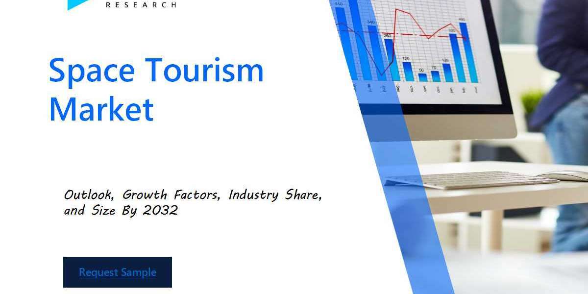 Space Tourism Market: Strategic Insights, Key Players, and Forecasts by 2032