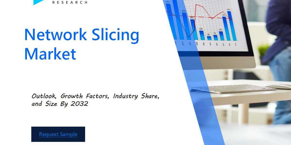 Network Slicing Market Opportunities, Size, Demand and Sales by 2032