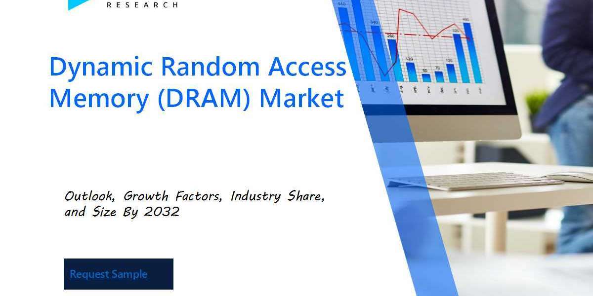 Dynamic Random Access Memory (DRAM) Market Insights, Statistics, Trends and Forecast Report by 2031