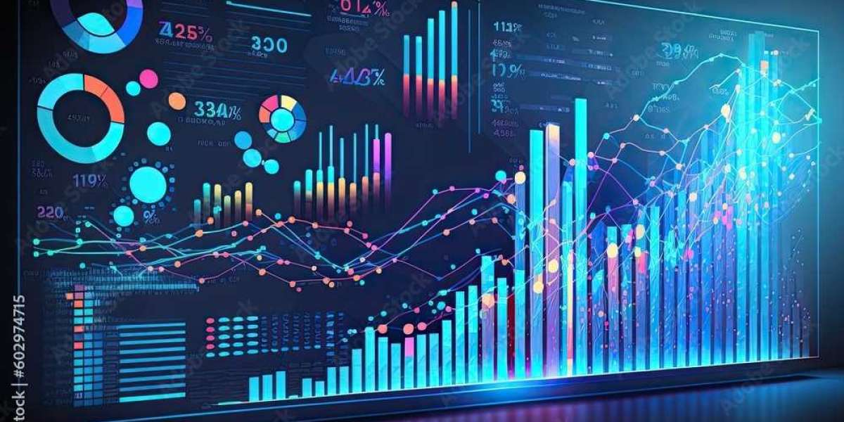 Automated Drug Kiosk Market Share, Size and Forecast to 2030