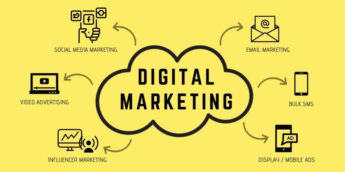 Why Digital Marketing is the Career of the Future