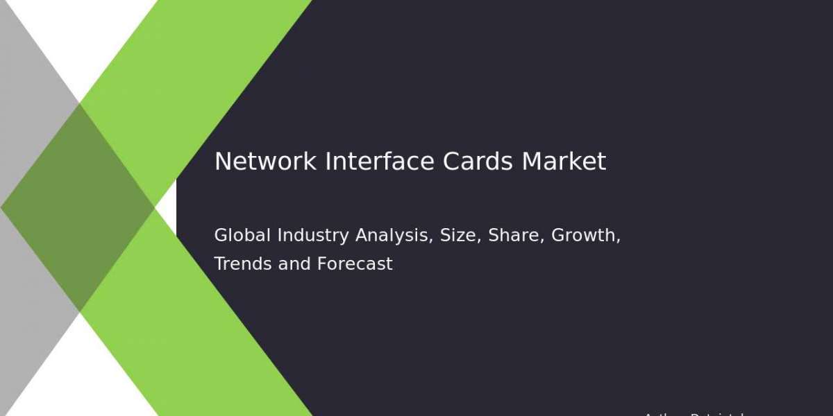 Comprehensive Network Interface Cards Market Industry Report 2032