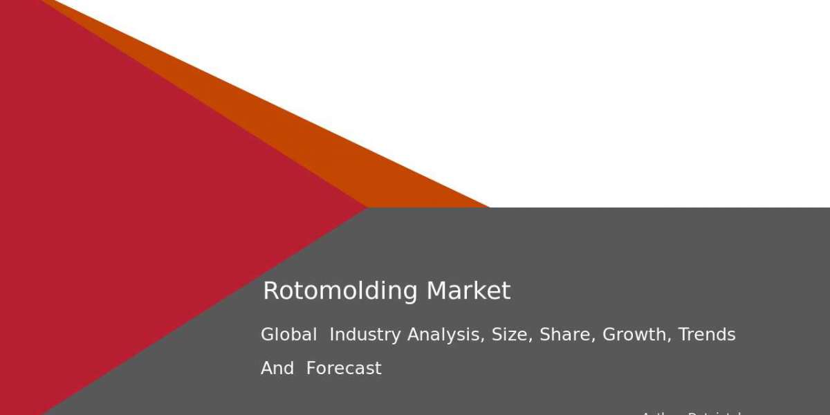 Rotomolding Market Trends 2032: Business Insights & Forecast