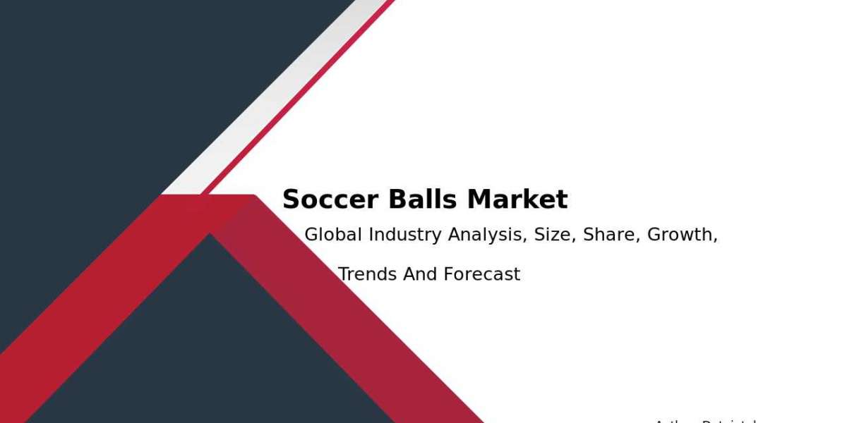 Soccer Balls Market Trends, Analysis, and Share Growth Share 2032