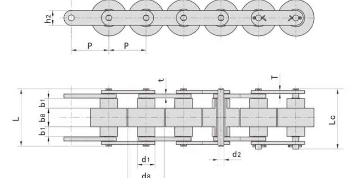 Location and formation of scars on the Coupling chains surface