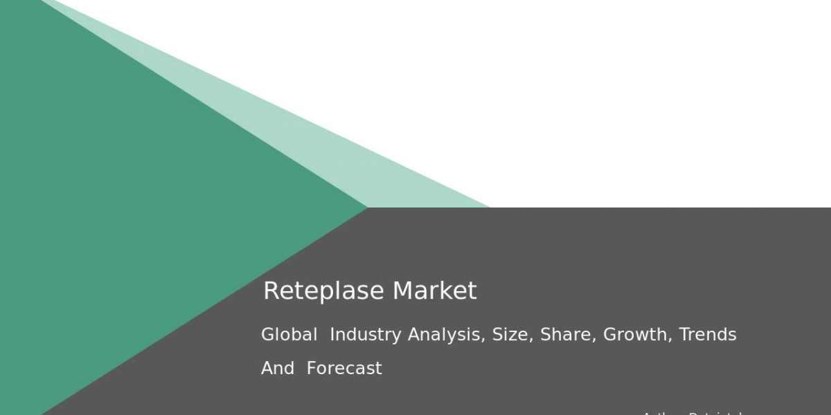 Global Reteplase Market Insights & Forecast Report 2032