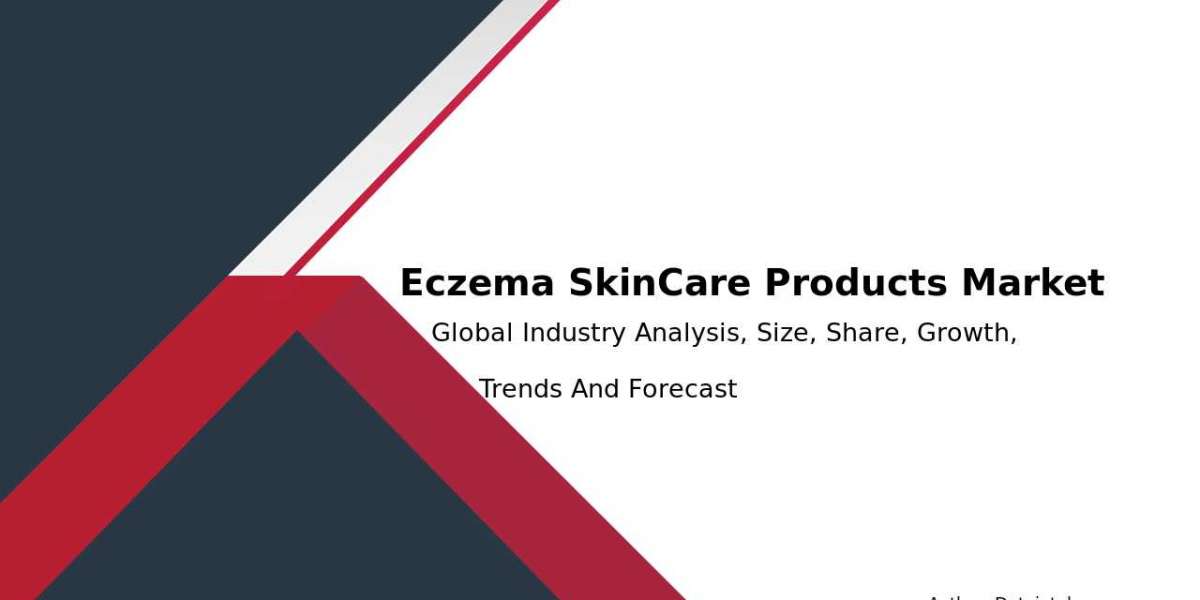 Eczema Skin-Care Market Industry Growth & Competitive Landscape 2032