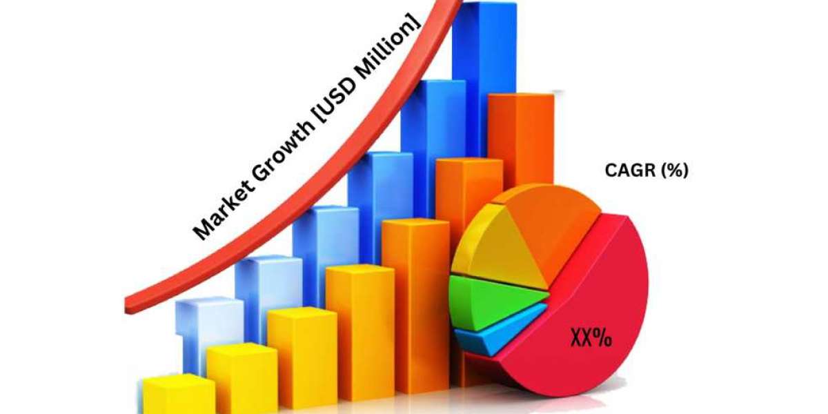 Hydrogen Heat Exchangers Market Size, Share & Growth Research Report, 2025-2034
