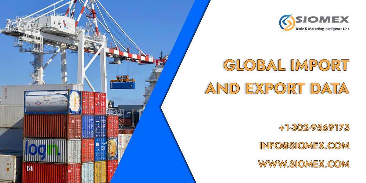 Future Trends in Global Import and Export Markets