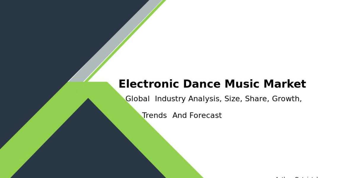 EDM Business Forecast: Market Value and Trends 2032