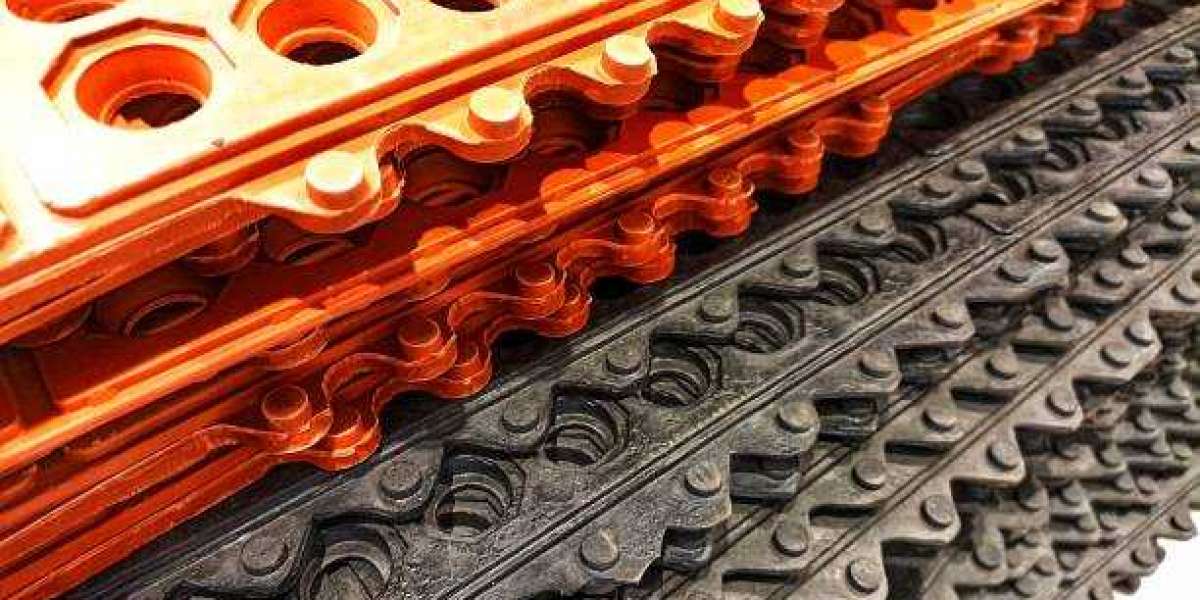 Industrial Anti Fatigue Mats Market A Competitive Landscape And Professional Industry Survey By 2032