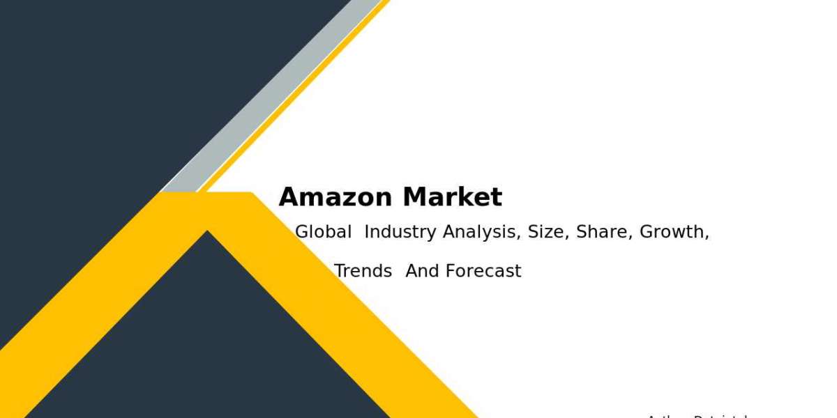 Amazon Platform Size, Share & Trend Forecast 2032