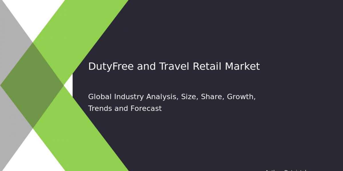 Revenue Forecast for Duty-Free and Travel Retail 2032