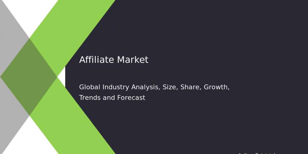 Global Affiliate Campaign Market Share Forecast 2032