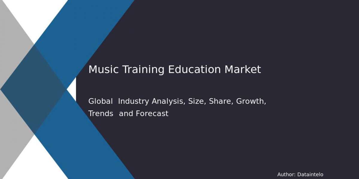 Forecasting Growth in Music Education Industry Through 2032