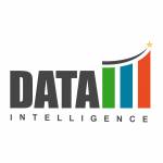 ciinsights Profile Picture