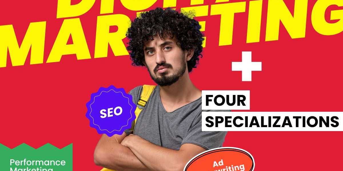 Importance of digital marketing and its unique modules.
