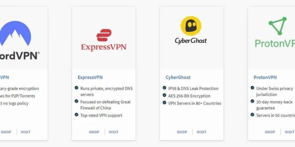VPN Routers - Secure All Devices Effortlessly