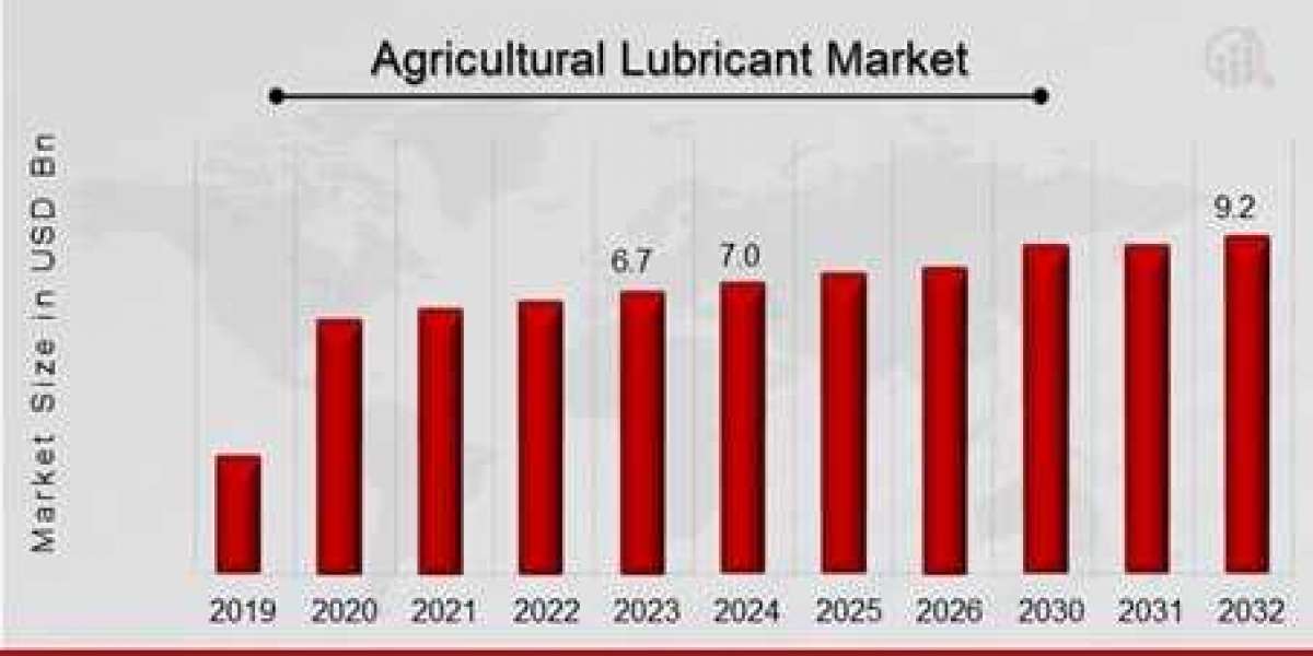 Why Agricultural Lubricants Are Crucial for Equipment Efficiency