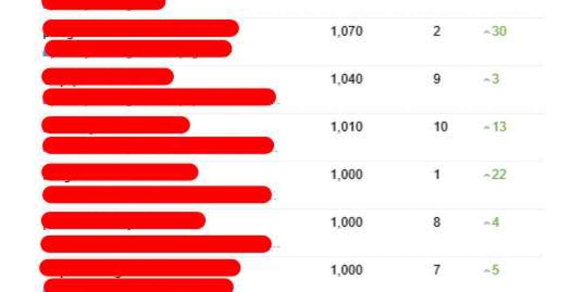 Beware Of This Common Mistake You're Using Your Experienced Seo Consultant