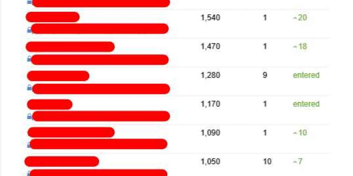 Affordable SEO Packages for Small Businesses: Boosting Your Online Presence on a Budget