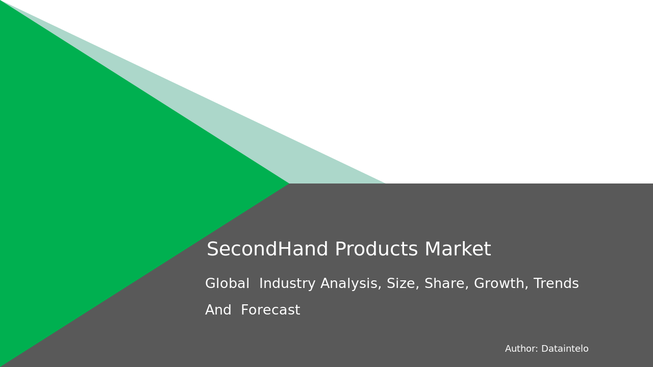 Request For Sample of Second-Hand Products Market Report | Global Forecast From 2025 To 2033