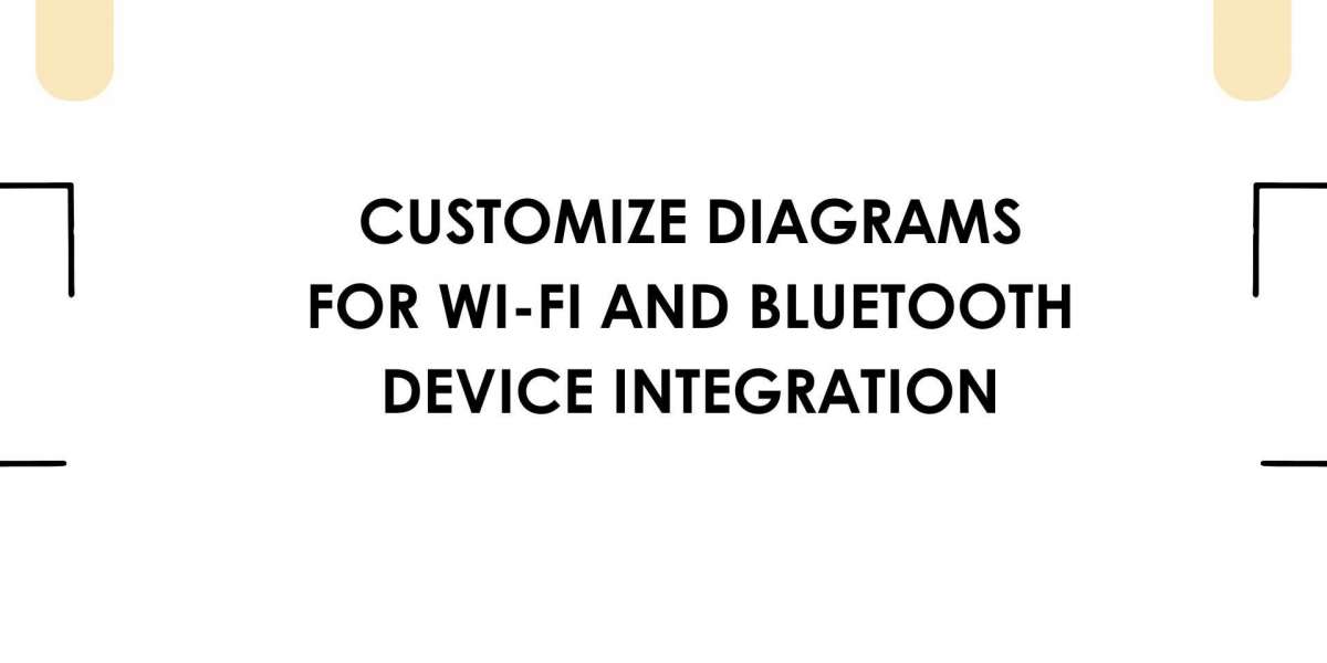 Customize Diagrams for Wi-Fi and Bluetooth Device Integration