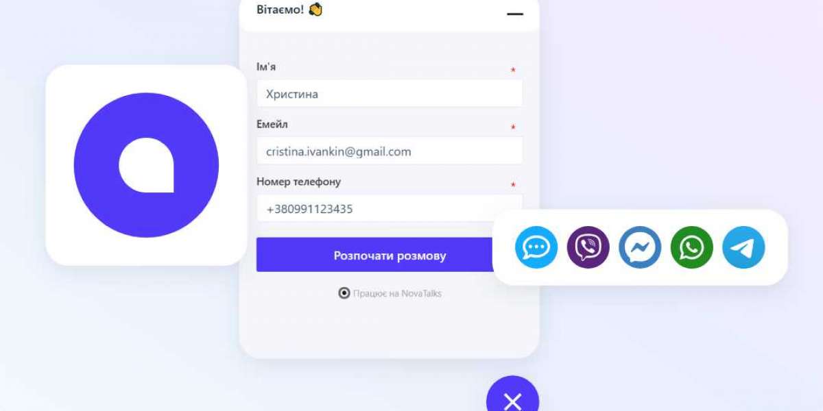 скрипти продажів приклад