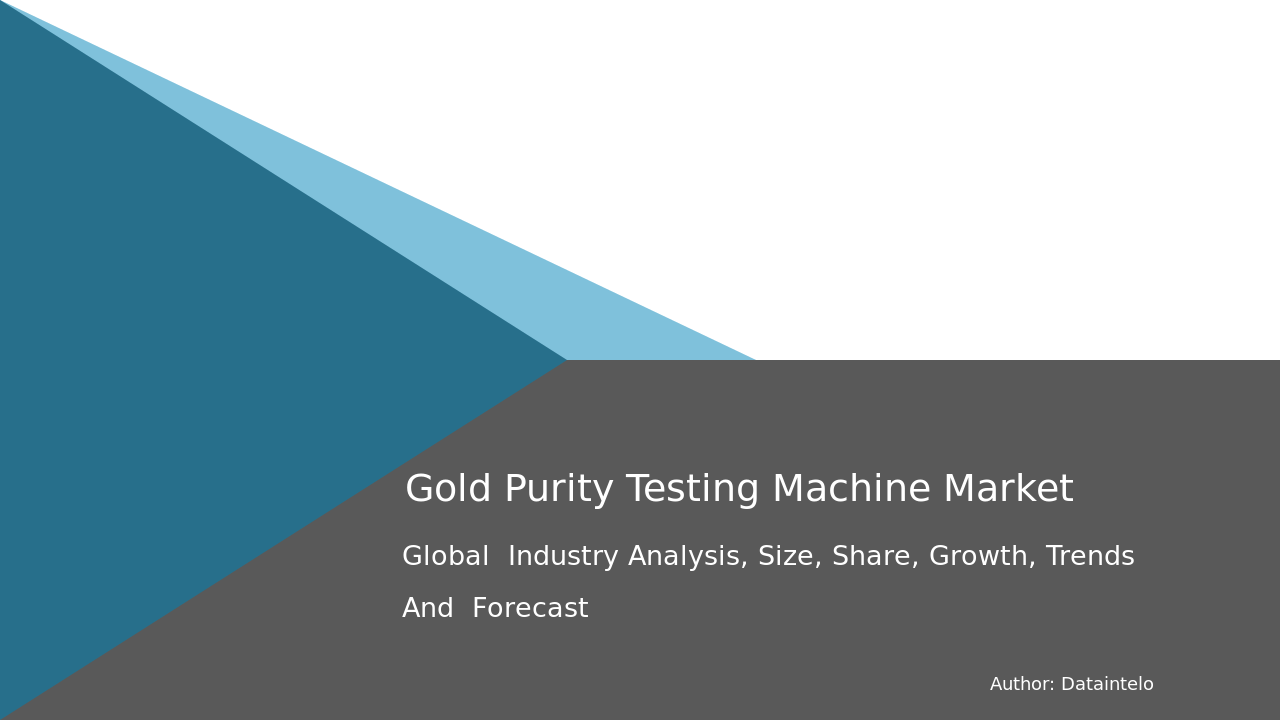 Request For Sample of Gold Purity Testing Machine Market Report | Global Forecast From 2025 To 2033