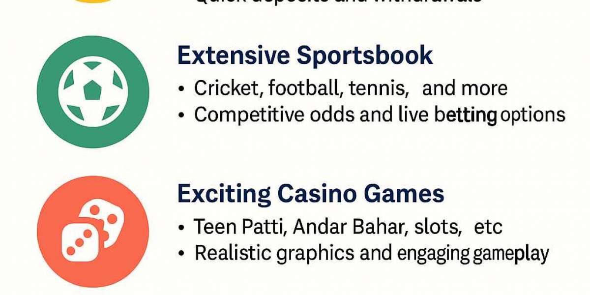 Why Kheloyar is Becoming a Top Choice for Online Gaming