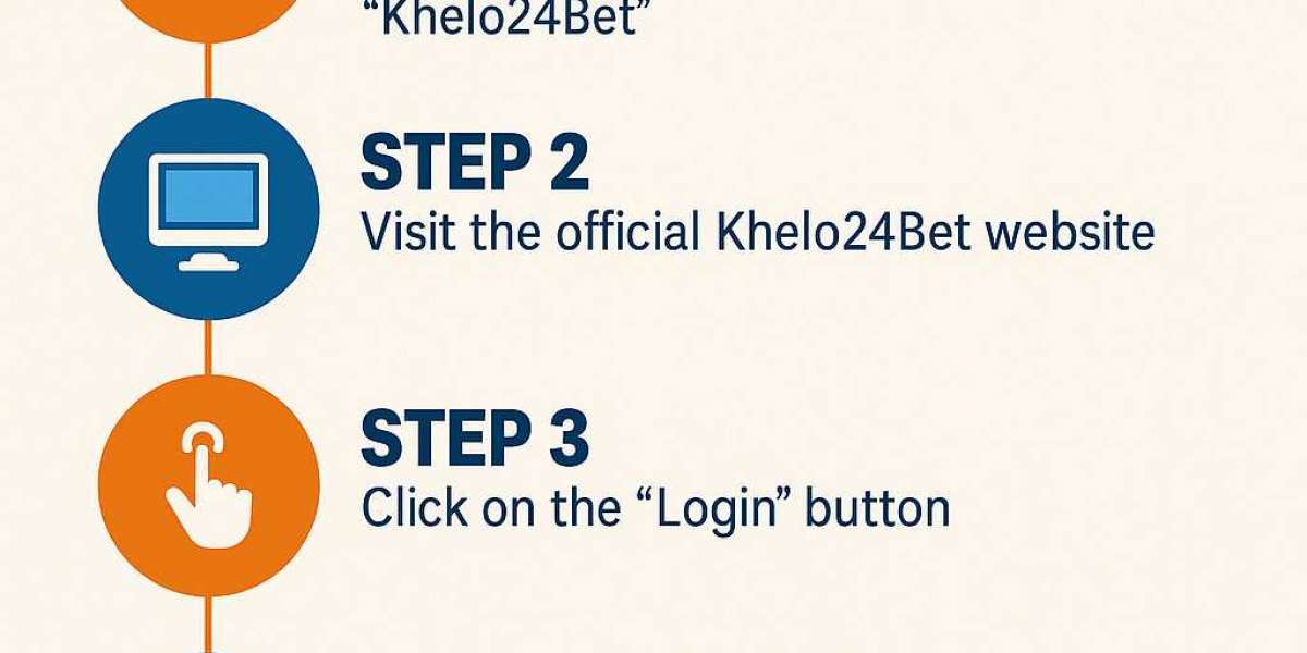 How Khelo24Bet is Redefining Online Betting in India: Login, Features & Player Guide