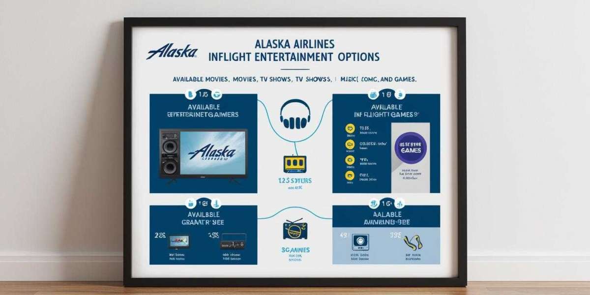 Alaska Airlines Inflight Entertainment – Know the Facts