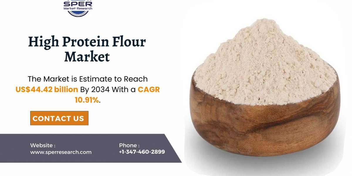 High Protein Flour Market Growth, Share and Trends till 2034