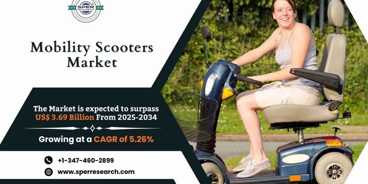 Mobility Scooters Market Competitive Insights and Forecast Report 2034