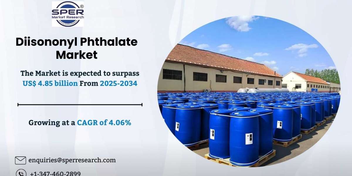 Diisononyl Phthalate Market Size, Competitors and Analysis till 2034