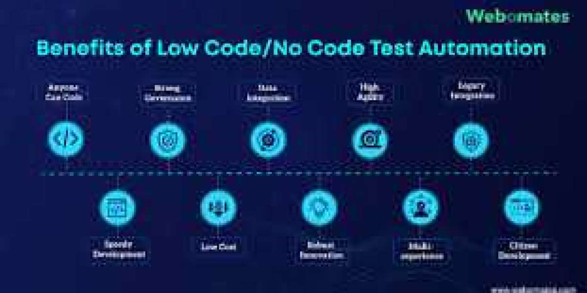 Benefits Of Low Code Test Automation