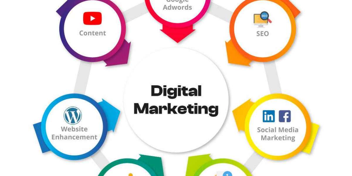 Best Digital Marketing Company in Delhi – Your Partner for Online Success