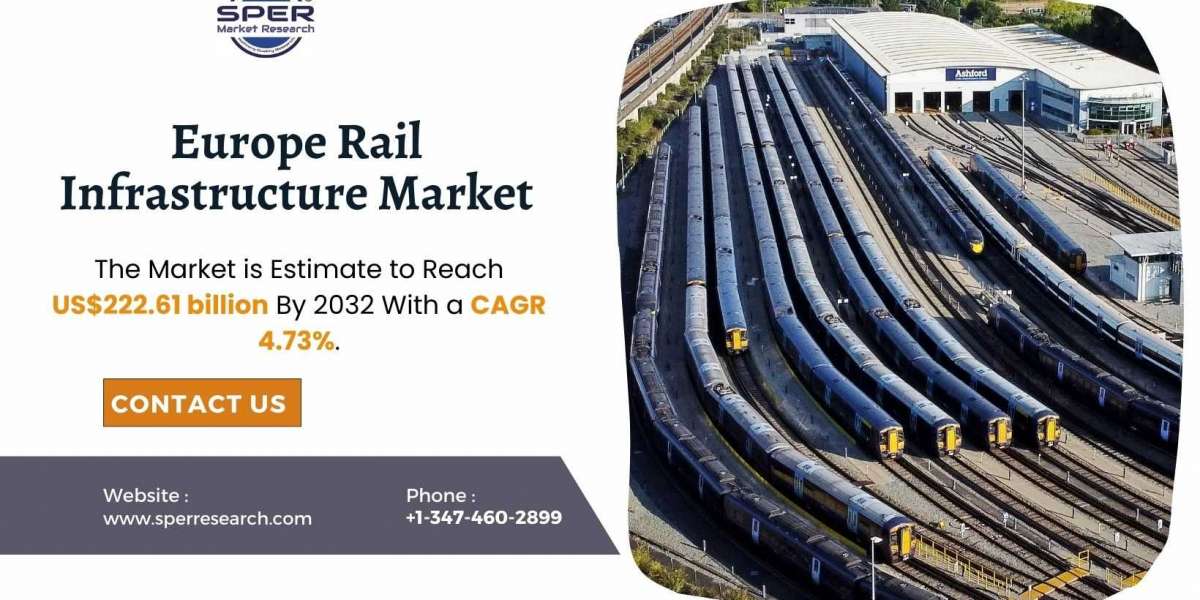Europe Rail Infrastructure Market Revenue, Size and Share Analysis 2033