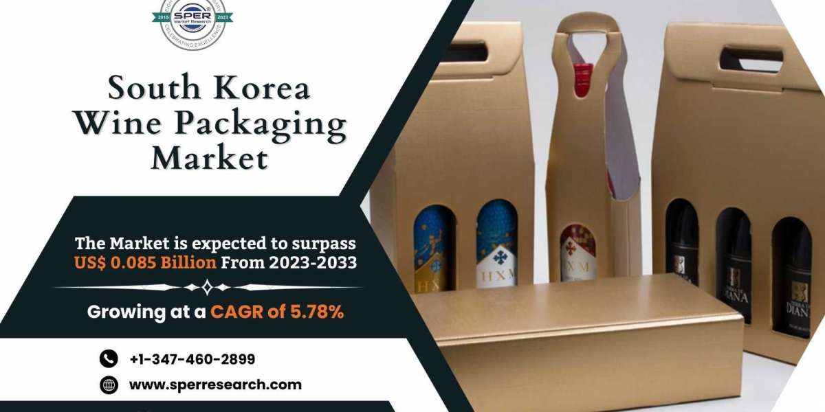 South Korea Wine Packaging Market Landscape and Forecast by Region 2033
